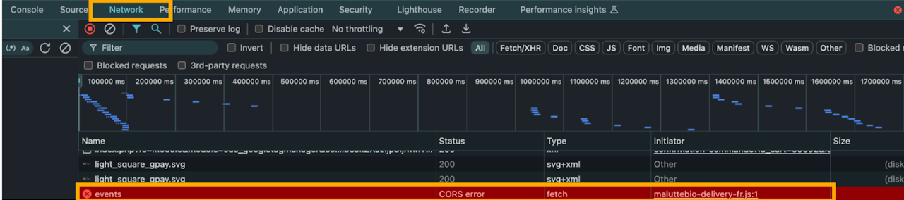 Network status 200 check